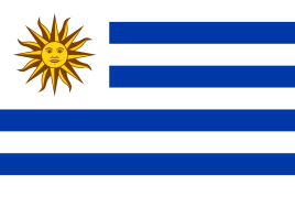 乌拉圭商标